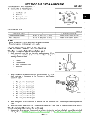 Page 2878