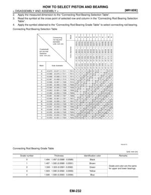 Page 2879