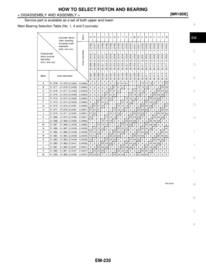Page 2882