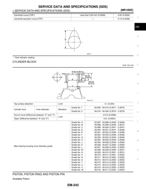Page 2890