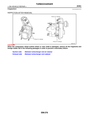 Page 2923