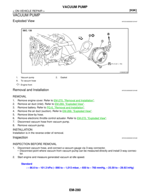 Page 2927