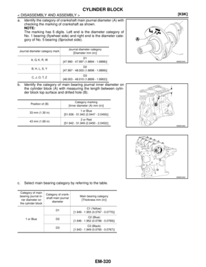 Page 2967