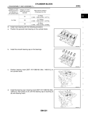 Page 2968