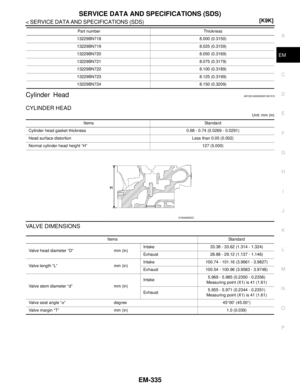 Page 2982