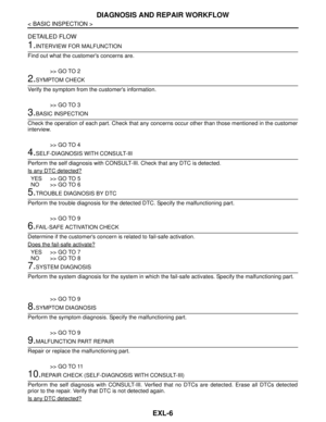 Page 3007