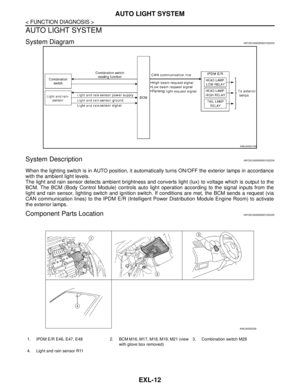 Page 3013
