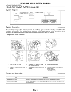 Page 3015