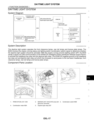 Page 3018