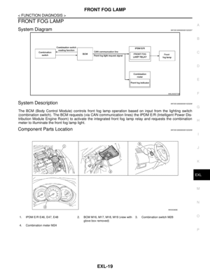 Page 3020