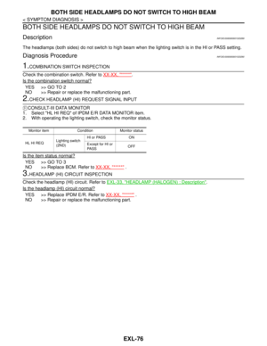 Page 3077