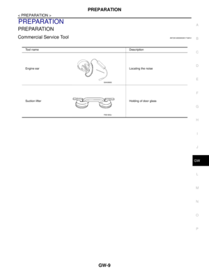 Page 3268