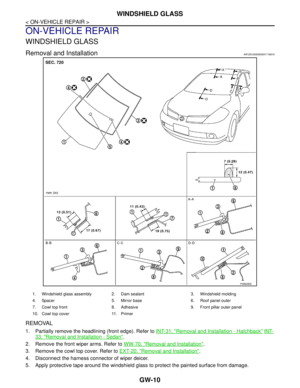 Page 3269