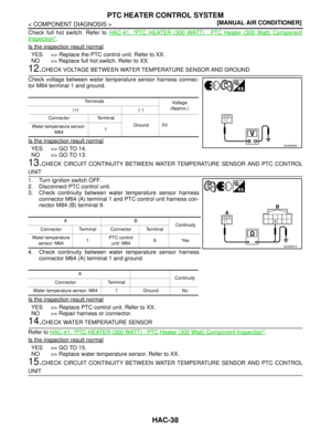 Page 3371