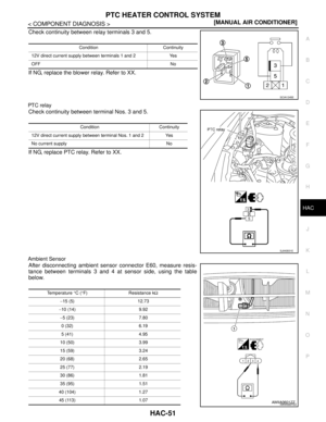 Page 3384