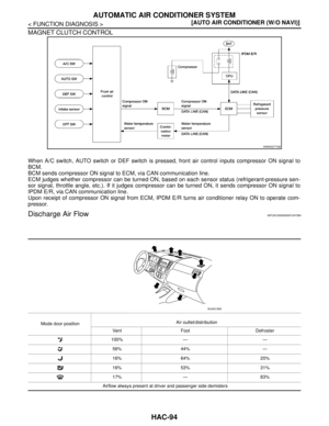Page 3427