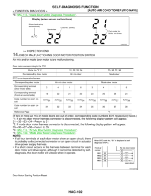 Page 3435