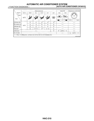 Page 3543