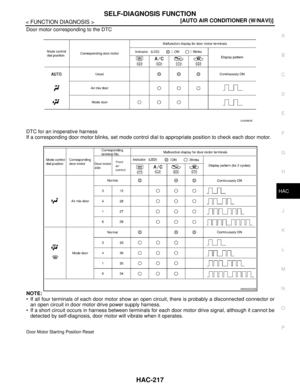 Page 3550