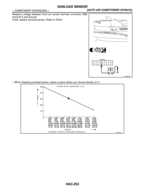Page 3585