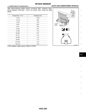 Page 3588