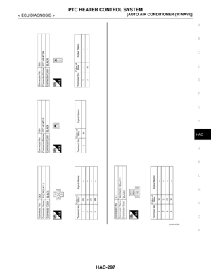 Page 3630
