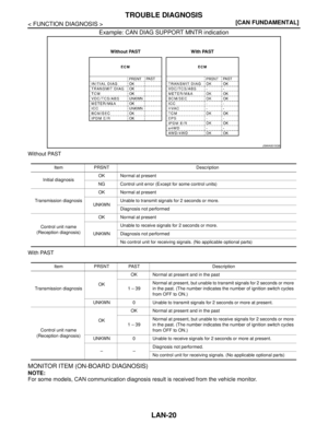 Page 3760