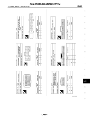 Page 3781