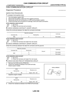 Page 3908