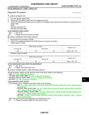 Page 3937