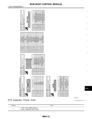 Page 4380