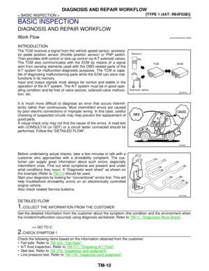 Page 4956