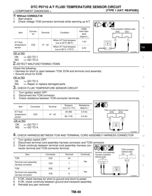 Page 4995