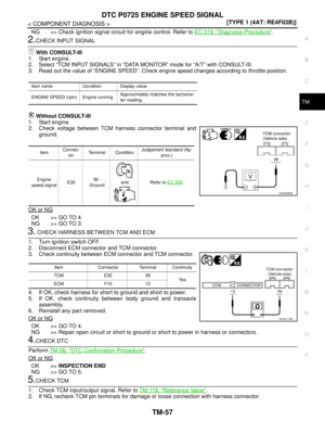 Page 5003