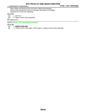 Page 5010