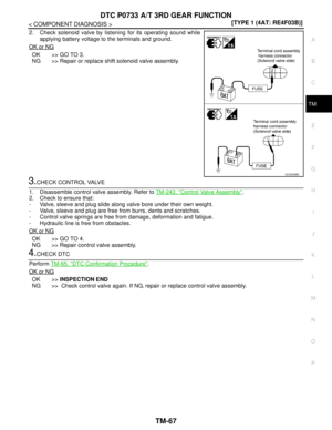 Page 5013
