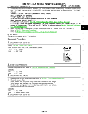 Page 5023