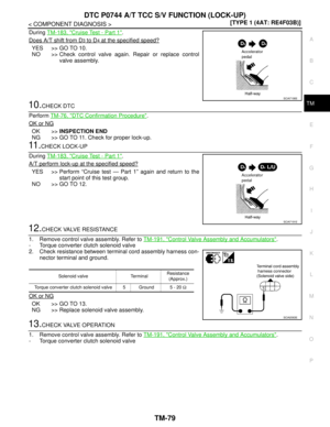 Page 5025
