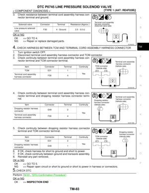 Page 5029