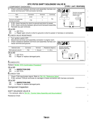 Page 5037