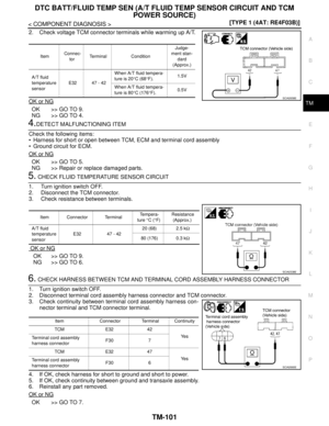 Page 5047