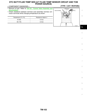 Page 5049