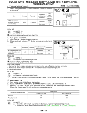 Page 5060