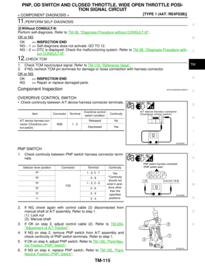 Page 5061