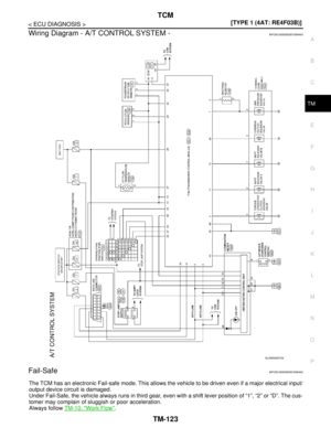 Page 5069