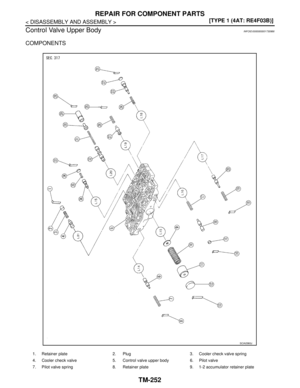 Page 5198