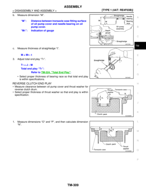 Page 5255