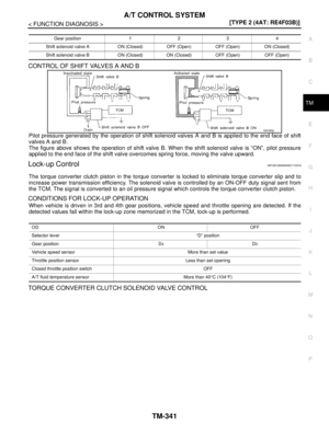 Page 5287