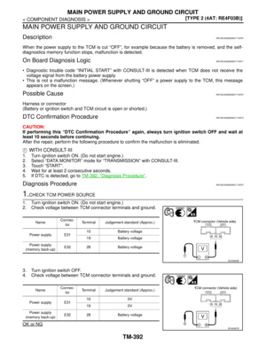 Page 5338