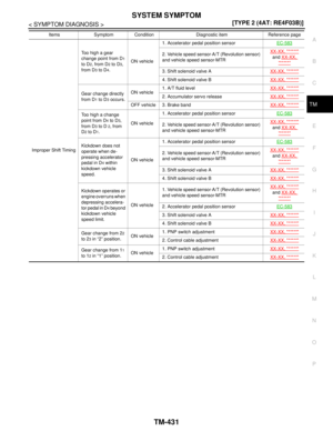 Page 5377